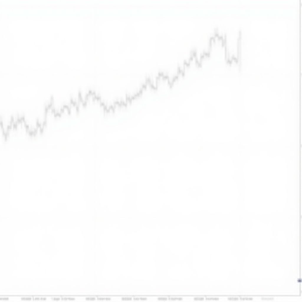 Gráfico de trading mostrando una estrategia de day trading